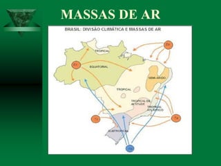 MASSAS DE AR
 