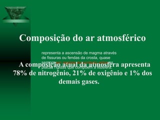 Composição do ar atmosférico
A composição atual da atmosfera apresenta
78% de nitrogênio, 21% de oxigênio e 1% dos
demais gases.
representa a ascensão de magma através
de fissuras ou fendas da crosta, quase
sempre em regiões de contacto entre as
placas rígidas que compõem a litosfera.
 