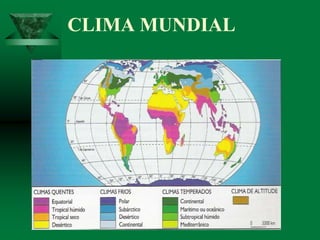 CLIMA MUNDIAL
 