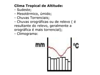 Clima Tropical de Altitude: - Sudeste; - Mesotérmico, úmido; - Chuvas Torrenciais; - Chuvas orográficas ou de relevo ( é resultante do relevo, geralmente a orográfica é mais torrencial); - Climograma: 