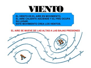 clima-elementos-y-factores-ppt