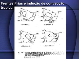 Frentes Frias e indução de convecção
tropical
 