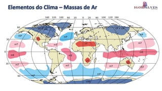 Elementos do Clima – Massas de Ar
 