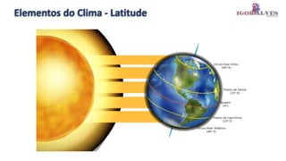 Elementos do Clima - Latitude
 