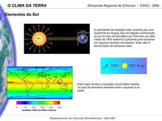 A quantidade de radiação solar recebida por uma superfície em ângulo reto em relação à iluminação do sol no topo da atmosfera da Terra tem um valor médio de 1400 watts / m2 (suficiente para funcionar um pequeno secador de cabelos). Este valor é denominado de constante solar.  Este mapa mostra a insolação anual média medida no topo da atmosfera terrestre entre o equador e os pólos.  Elementos do Sol 