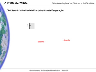 deserts deserts Distribuição latitudinal da Precipitação e da Evaporação  