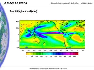 Precipitação anual (mm) 