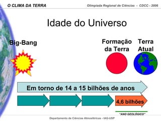 Idade do Universo Big-Bang Formação da Terra Terra Atual Em torno de 14 a 15 bilhões de anos 4,6 bilhões “ ANO GEOLÓGICO” 