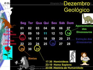 Dezembro Geológico Seg Ter Qua Qui Sex Sáb Dom 01 02 03 04 05 06 07 08 09 10 11 12 13 14 15 16 17 18 19 20 21 22 23 24 25 26 27 28 29 30 31 Aparecimento dos Dinossauros Aves, Mamíferos e Plantas com flores Extinção dos dinossauros Símios 17:30  Hominídeos 23:10  Homo Sapiens 23:59  História da Humanidade 