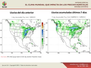 Lluvias del día anterior   Lluvias acumuladas últimos 7 días
 