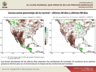 Lluvias como porcentaje de lo normal – últimos 30 días y últimos 90 días




Las lluvias abundantes de los últimos días mejoraron los condiciones de humedad. El comienzo de la siembra
gruesa se demora pero se ve favorecida por la mejora de las condiciones de humedad.
 