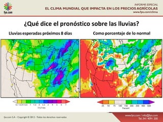 ¿Qué dice el pronóstico sobre las lluvias?
Lluvias esperadas próximos 8 días   Como porcentaje de lo normal
 