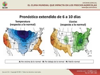 Pronóstico extendido de 6 a 10 días
     Temperatura                                                Lluvias
(respecto a lo normal)                                   (respecto a lo normal)




       A: Por encima de lo normal - B: Por debajo de lo normal - N: Patrón normal
 