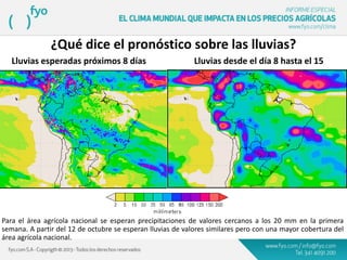 ¿Qué dice el pronóstico sobre las lluvias?
Para el área agrícola nacional se esperan precipitaciones de valores cercanos a los 20 mm en la primera
semana. A partir del 12 de octubre se esperan lluvias de valores similares pero con una mayor cobertura del
área agrícola nacional.
Lluvias esperadas próximos 8 días Lluvias desde el día 8 hasta el 15
 