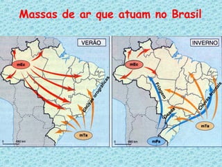 Massas de ar que atuam no Brasil
Chuvas
frontais
Friagem
G
eada
Chuvasorográficas
 