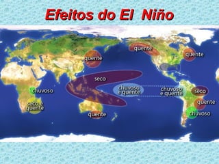 Efeitos do El NiñoEfeitos do El Niño
 