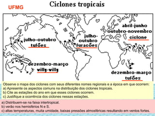 UFMG
Observe o mapa dos ciclones com seus diferentes nomes regionais e a época em que ocorrem:
a) Apresente os aspectos comuns na distribuição dos ciclones tropicais.
b) Cite as estações do ano em que esses ciclones ocorrem.
c) Justifique a ocorrência dos ciclones nessas estações.
a) Distribuem-se na faixa intertropical.
b) verão nos hemisférios N e S.
c) altas temperaturas, muita umidade, baixas pressões atmosféricas resultando em ventos fortes.
 