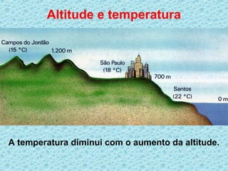 Altitude e temperatura
A temperatura diminui com o aumento da altitude.
 