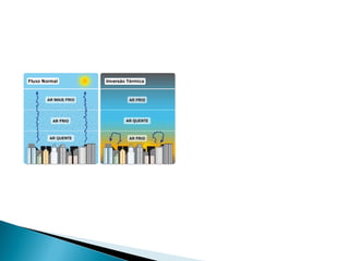 Clima 4   temperatura