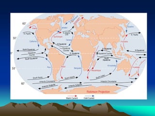 Clima 5   fatores climáticos 