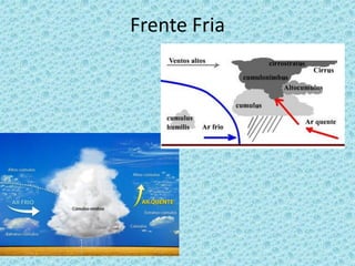 Frente Fria

 