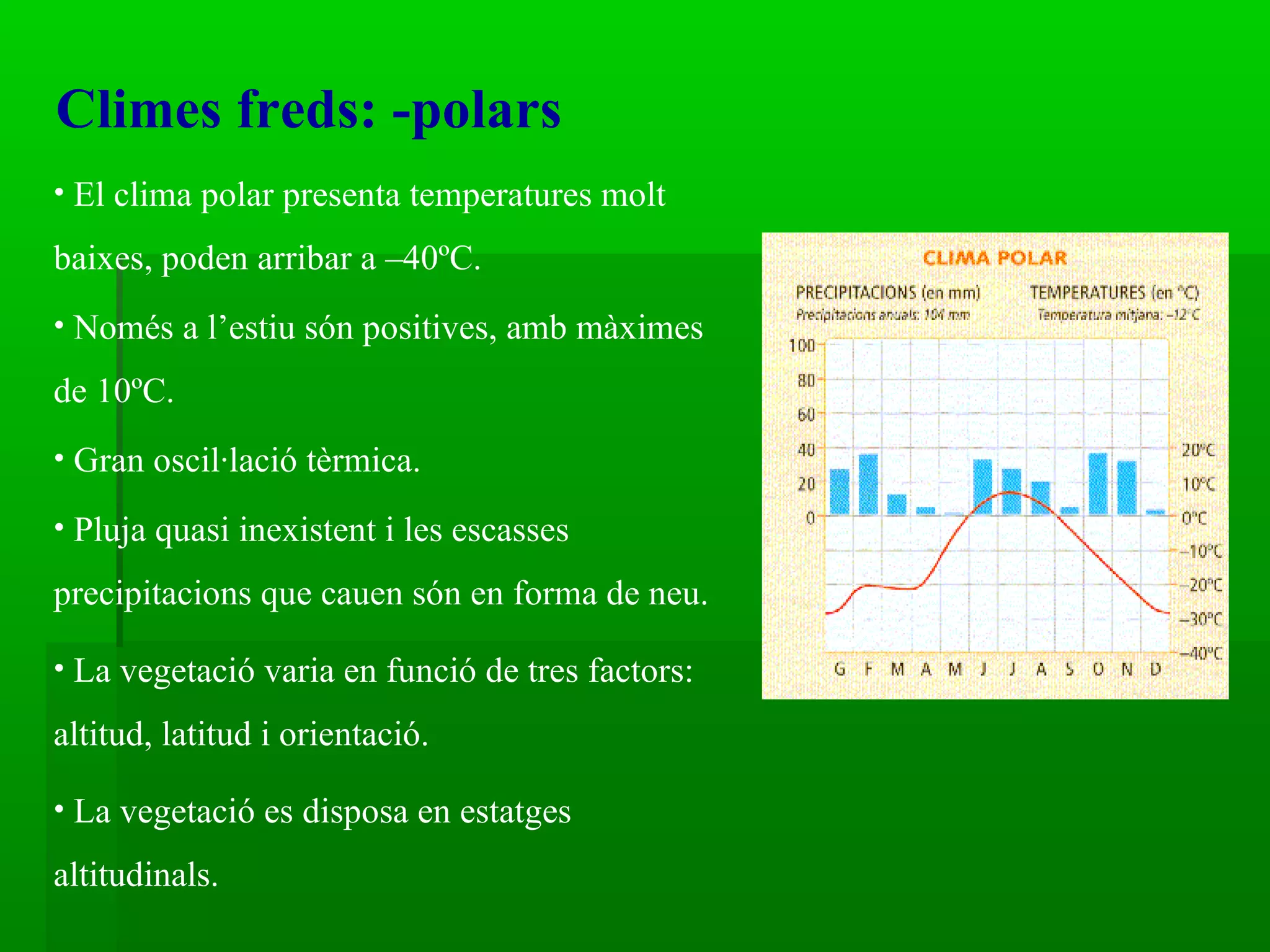 Climes freds: -polars El clima polar presenta temperatures molt baixes, poden arribar a –40ºC.  Només a l’estiu són positives, amb màximes de 10ºC. Gran oscil·lació tèrmica. Pluja quasi inexistent i les escasses precipitacions que cauen són en forma de neu. La vegetació varia en funció de tres factors: altitud, latitud i orientació. La vegetació es disposa en estatges altitudinals. 