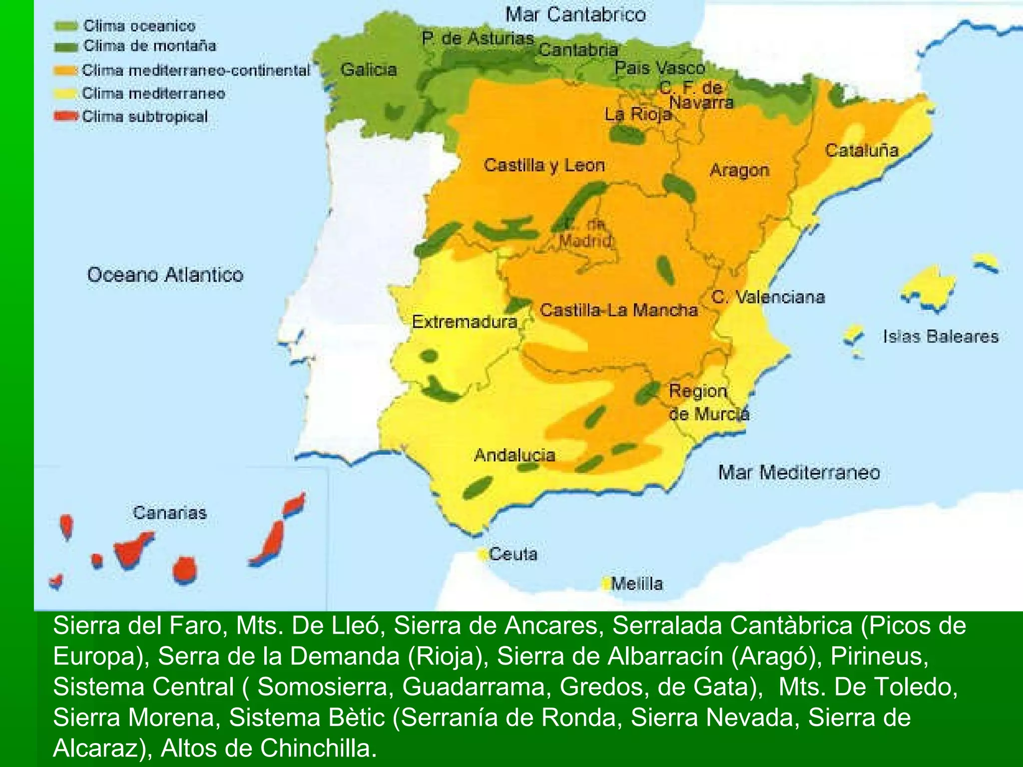 Sierra del Faro, Mts. De Lleó, Sierra de Ancares, Serralada Cantàbrica (Picos de Europa), Serra de la Demanda (Rioja), Sierra de Albarracín (Aragó), Pirineus, Sistema Central ( Somosierra, Guadarrama, Gredos, de Gata),  Mts. De Toledo, Sierra Morena, Sistema Bètic (Serranía de Ronda, Sierra Nevada, Sierra de Alcaraz), Altos de Chinchilla. 