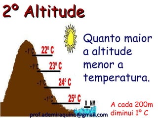 2º Altitude
                    Quanto maior
                    a altitude
                    menor a
                    temperatura.

                               A cada 200m
   prof.ademiraquino@gmail.com diminui 1º C
 