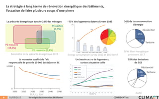 Climact - Rapport decarbonisation batiment Wallonie.pdf