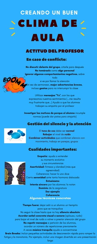 CLIMA DE
AULA
CREANDO UN BUEN 
ACTITUDDELPROFESOR
El tono de voz debe ser normal
Rebajar el nivel de ruido
Combinar actividades que combinen silencio con
movimiento, trabajo en parejas, grupos
Encasodeconflicto:
No discutir delante del grupo, citarle para después
No tomárselo como algo personal
Ignorar algunos comportamientos negativos, sobre
todo
 si es por llamar la atención 
En vez de sermonear, mejor advertencias breves, 
incluso gestos para no interrumpir la clase
Utlilizar mensajes "Yo", con los que
expresamos nuestros sentimientos (...me resulta
muy frustrante que...) Ayuda a que los alumnos 
trabajen su empatía por el profesor
Investigar los motivos de porque el alumno incumple
normas (puede dar pistas para atajarlo)
 
Cualidadesimportantes:
Empatía: ayuda a entender
su momento evolutivo
y sus circunstancias
Asertividad: firmeza y claridad (más que
agresividad)
Coherencia: hacer lo uno dice
Cierta serenidad ante tanta hormona dislocada
Entusiasmo
Interés sincero por los alumnos: lo notan
Dominio de la asignatura
Dar ejemplo
Coherencia
Gestióndelsilencioylaatención
Algunas técnicas concretas
Tiempo fuera: dejar salir a un alumno un tiempito
para que se tranquilice
No seguir la clase hasta que no hay silencio absoluto
Acordar señal concreta visual o sonora (aplauso, ruido)
para bajar el nivel de ruido o volver a prestar atención del grupo
No repetir mensajes a petición de los alumnos, 
acordar un número de repeticiones previamente
A veces música tranquila ayuda a concentrarse
Brain Breaks: Incluir pequeñas actividades de desconexión rápida para romper la
fatiga y la monotonía. Por ejemplo, incluir una imagen divertida en una presentación
larga
 