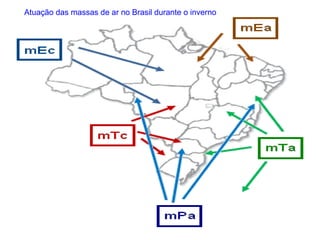 Atuação das massas de ar no Brasil durante o inverno

 