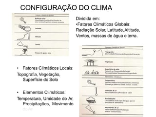CONFIGURAÇÃO DO CLIMA
Dividida em:
•Fatores Climáticos Globais:
Radiação Solar, Latitude,Altitude,
Ventos, massas de água e terra.
• Fatores Climáticos Locais:
Topografia, Vegetação,
Superfície do Solo
• Elementos Climáticos:
Temperatura, Umidade do Ar,
Precipitações, Movimento
do Ar
 