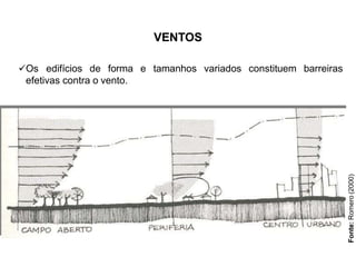 VENTOS
Os edifícios de forma e tamanhos variados constituem barreiras
efetivas contra o vento.
Fonte:
Romero
(2000)
 