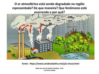 O ar atmosférico está sendo degradado na região
representada? De que maneira? Que fenômeno está
ocorrendo e por quê?
Notas de aula de Análise Climática Prof.
Lucivânio Jatobá
Fonte: https://www.candeiasbahia.net/p/a-chuva.html
 