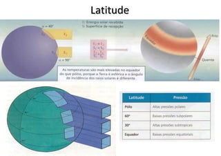 Latitude 