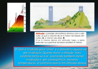 O calor é irradiado para "cima" e a atmosfera aquece-se por irradiação. Quanto maior a altitude, mais rarefeito torna-se o ar, ocorrendo também menor irradiação e, por conseqüência, menores temperaturas. O contrário ocorre em altitudes baixas 