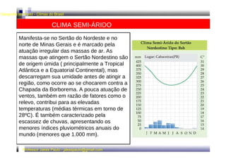 Geografia do Brasil - Climas do Brasil  CLIMA SEMI-ÁRIDO  Manifesta-se no Sertão do Nordeste e no norte de Minas Gerais e é marcado pela atuação irregular das massas de ar. As massas que atingem o Sertão Nordestino são de origem úmida ( principalmente a Tropical Atlântica e a Equatorial Continental), mas descarregam sua umidade antes de atingir a região, como ocorre ao se chocarem contra a Chapada da Borborema. A pouca atuação de ventos, também em razão de fatores como o relevo, contribui para as elevadas temperaturas (médias térmicas em torno de 28ºC). É também caracterizado pela escassez de chuvas, apresentando os menores índices pluviométricos anuais do mundo (menores que 1.000 mm).  Professor Jakes Paulo - jakespaulo@gmail.com  