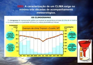 OBS:  A caracterização de um CLIMA exige no mínimo três décadas de acompanhamento meteorológico. 