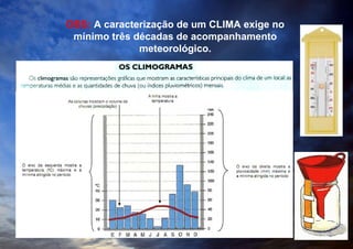 OBS: A caracterização de um CLIMA exige no 
mínimo três décadas de acompanhamento 
meteorológico. 
 