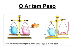 OO AArr tteemm PPeessoo 
 