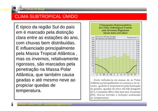 Geografia do Brasil - Climas do Brasil 
CLIMA SUBTROPICAL ÚMIDO 
É típico da região Sul do país 
em é marcado pela distinção 
clara entre as estações do ano, 
com chuvas bem distribuídas. 
É influenciado principalmente 
pela Massa Tropical Atlântica , 
mas os invernos, relativamente 
rigorosos, são marcados pela 
penetração na Massa Polar 
Atlântica, que também causa 
geadas e até mesmo neve ao 
propiciar quedas de 
temperatura. 
Professor Jakes Paulo - jakespaulo@gmail.com 
 