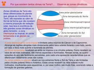 Por que existem tantos climas na Terra?...         Observe as zonas climáticas:

Zonas climáticas da Terra são
áreas diferenciadas do planeta
que, graças ao movimento da
Terra, são expostas ao calor do
Sol de tal forma que não recebem
a mesma proporção de radiação
solar. Isso leva à ocorrência de
três grandes zonas climáticas no
globo terrestre - a zona
intertropical ou tropical, as zonas
temperadas e as glaciais ou
polares.

 A zona intertropical ou zona tropical é limitada pelos trópicos de Câncer e de Capricórnio.
 Abrange as regiões atingidas mais diretamente pelos raios solares durante o ano todo, sendo,
 por isso, a faixa mais quente e iluminada do planeta.
 As zonas temperadas localizam-se entre os trópicos e os círculos polares. Como recebem os
 raios de sol mais inclinados, são menos aquecidas e iluminadas. Nessas zonas, as quatro
 estações do ano são facilmente percebidas, pois cada uma apresenta características que as
 diferenciam nitidamente umas das outras.
 As zonas polares ou glaciais situam-se nos extremos Norte e Sul da Terra e são limitadas
 pelos círculos polares Ártico e Antártico. Estas zonas recebem os raios solares muito
 inclinados, insuficientes para aquecê-las, e, por esse motivo, são muito frias, ocorrendo nelas a
 formação de grandes geleiras.
 