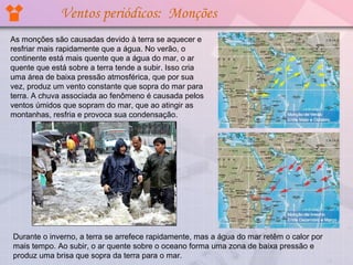 Ventos periódicos: Monções
As monções são causadas devido à terra se aquecer e 
resfriar mais rapidamente que a água. No verão, o 
continente está mais quente que a água do mar, o ar 
quente que está sobre a terra tende a subir. Isso cria 
uma área de baixa pressão atmosférica, que por sua 
vez, produz um vento constante que sopra do mar para 
terra. A chuva associada ao fenômeno é causada pelos 
ventos úmidos que sopram do mar, que ao atingir as 
montanhas, resfria e provoca sua condensação. 
 




Durante o inverno, a terra se arrefece rapidamente, mas a água do mar retêm o calor por 
mais tempo. Ao subir, o ar quente sobre o oceano forma uma zona de baixa pressão e 
produz uma brisa que sopra da terra para o mar.
 