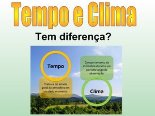 Tem diferença?
 