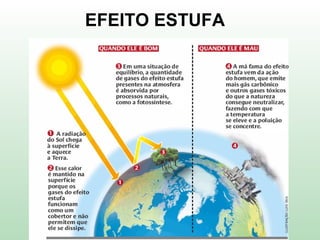 EFEITO ESTUFA
 