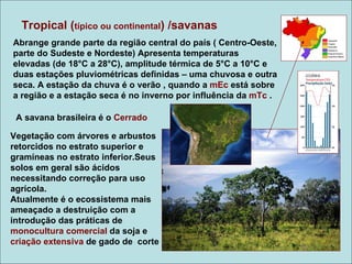 Tropical (típico ou continental) /savanas
Abrange grande parte da região central do país ( Centro-Oeste,
parte do Sudeste e Nordeste) Apresenta temperaturas
elevadas (de 18°C a 28°C), amplitude térmica de 5°C a 10°C e
duas estações pluviométricas definidas – uma chuvosa e outra
seca. A estação da chuva é o verão , quando a mEc está sobre
a região e a estação seca é no inverno por influência da mTc .

 A savana brasileira é o Cerrado

Vegetação com árvores e arbustos
retorcidos no estrato superior e
gramíneas no estrato inferior.Seus
solos em geral são ácidos
necessitando correção para uso
agrícola.
Atualmente é o ecossistema mais
ameaçado a destruição com a
introdução das práticas de
monocultura comercial da soja e
criação extensiva de gado de corte
 