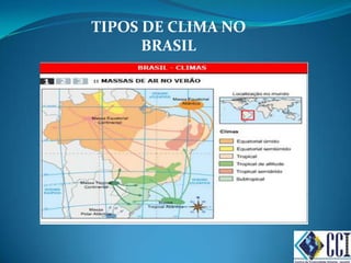 TIPOS DE CLIMA NO
      BRASIL
 