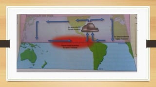 Clima final.pptx AULA SIMPLIFICADA SOBRE CLIMA