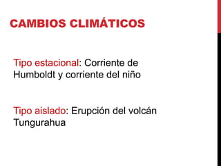 CAMBIOS CLIMÁTICOS


Tipo estacional: Corriente de
Humboldt y corriente del niño


Tipo aislado: Erupción del volcán
Tungurahua
 