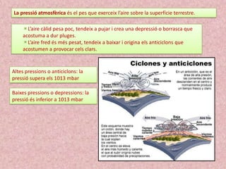 La pressió atmosfèrica és el pes que exerceix l’aire sobre la superfície terrestre.
L’aire càlid pesa poc, tendeix a pujar i crea una depressió o borrasca que
acostuma a dur pluges.
L’aire fred és més pesat, tendeix a baixar i origina els anticiclons que
acostumen a provocar cels clars.

Altes pressions o anticiclons: la
pressió supera els 1013 mbar
Baixes pressions o depressions: la
pressió és inferior a 1013 mbar

 
